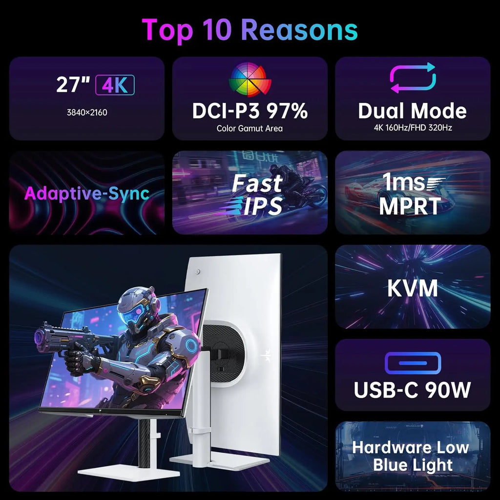 Dough Spectrum 27" IPS Gaming Monitor — 4K 144Hz | HDR | USB-C | Black