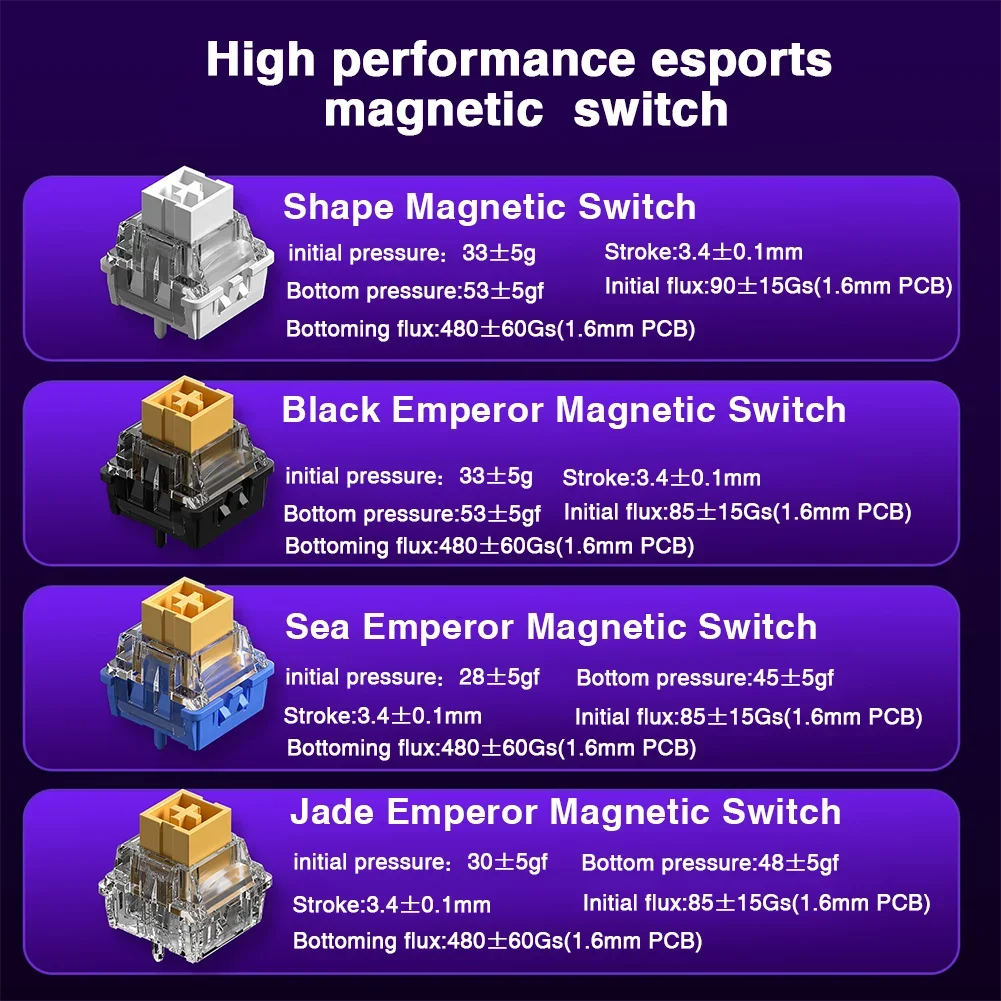 AULA HERO 68HE Gaming Keyboard — Hall Effect Magnetic Switches | Rapid Trigger | 8K Polling | RGB | 65%