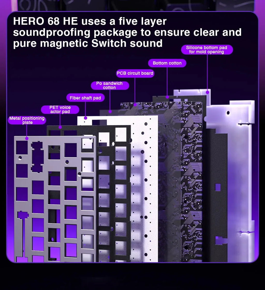 AULA HERO 68HE Gaming Keyboard — Hall Effect Magnetic Switches | Rapid Trigger | 8K Polling | RGB | 65%