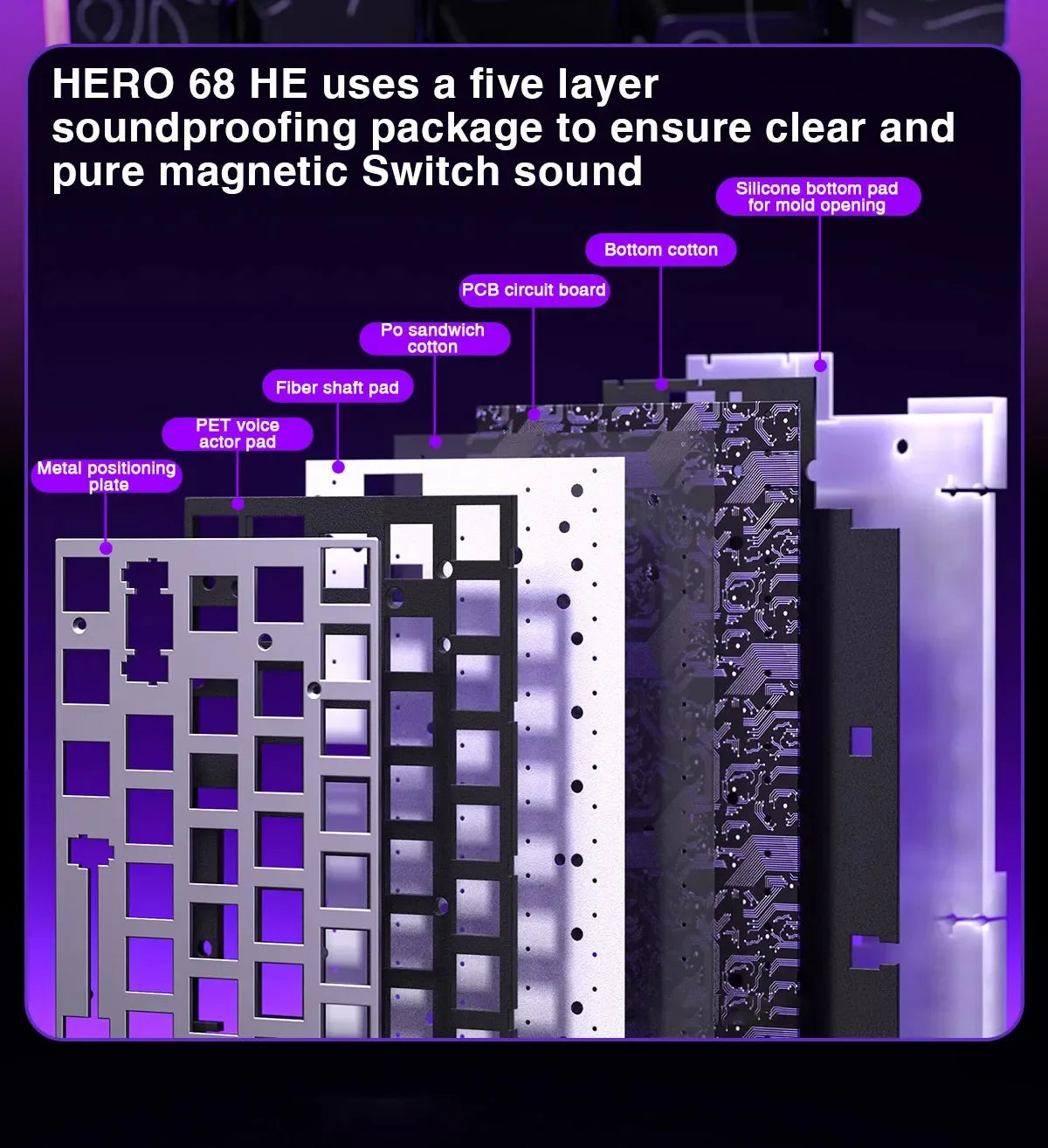 AULA HERO 68HE Gaming Keyboard — Hall Effect Magnetic Switches | Rapid Trigger | 8K Polling | RGB | 65%