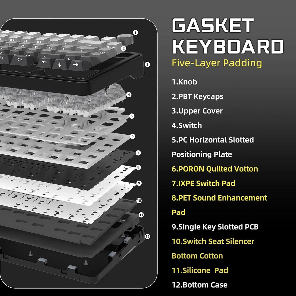 Attack Shark X85 Wireless Mechanical Gaming Keyboard — 75% Layout | Hot-Swap | Knob | PBT Keycaps