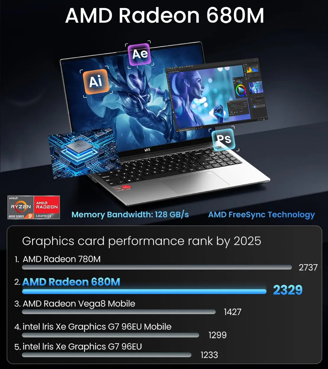ACEMAGIC 16" Gaming Laptop — AMD Ryzen 9 6900HX | 16GB LPDDR5 | 512GB SSD | FHD | Windows 11 Pro