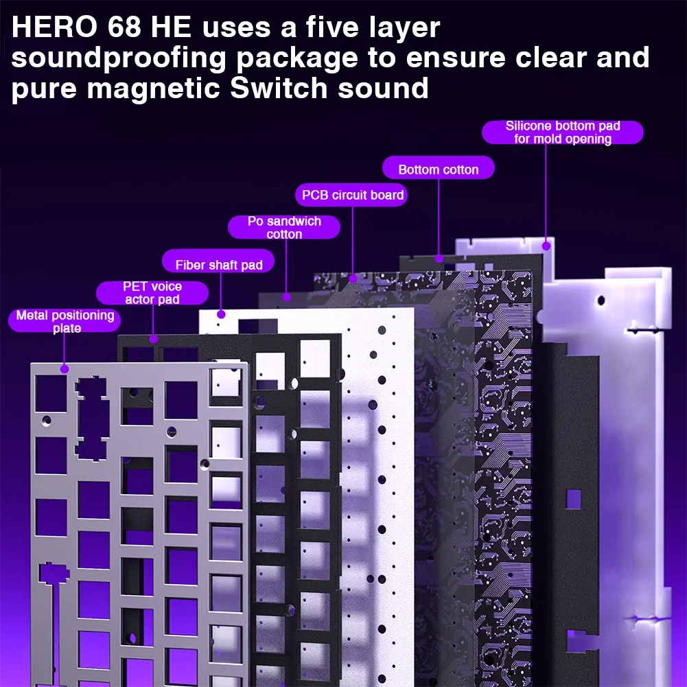 AULA HERO 68HE Gaming Keyboard — Hall Effect Magnetic Switches | Rapid Trigger | 8K Polling | RGB | 65%