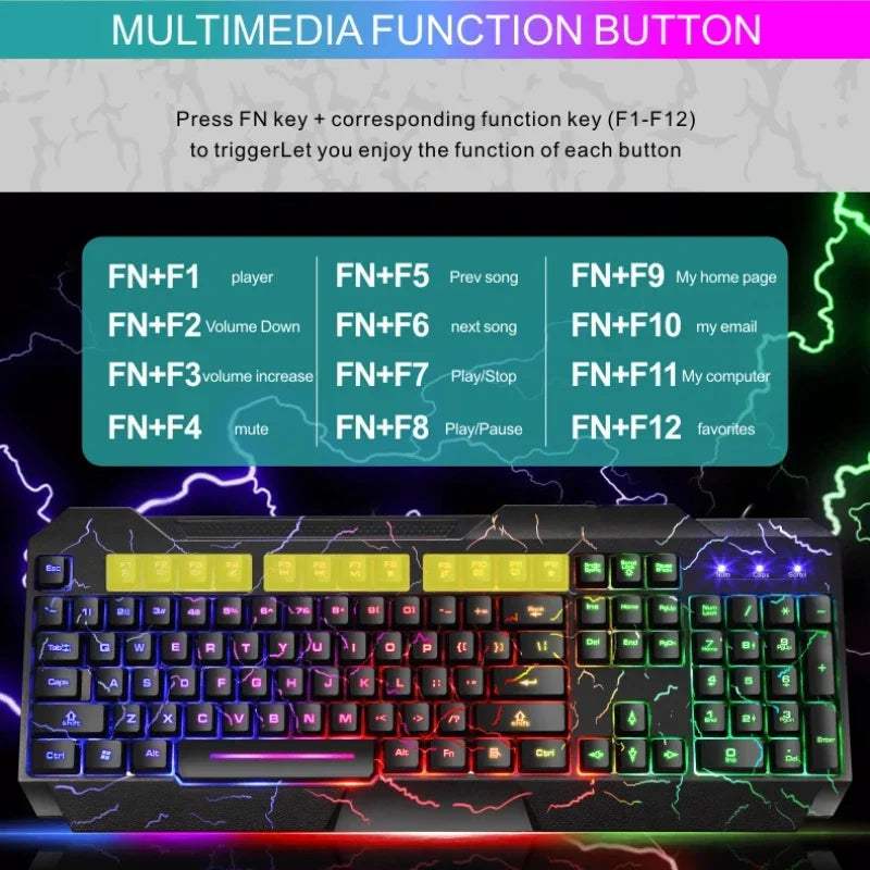 Wired Gaming Keyboard & Mouse Combo — RGB Backlit | Mechanical Feel | LED Lighting