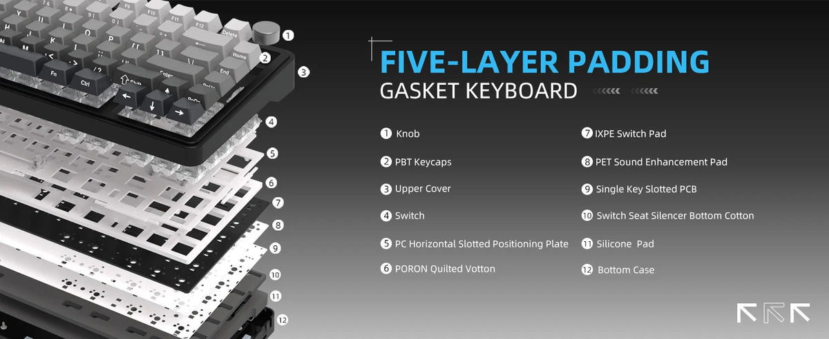 Attack Shark X85 Wireless Mechanical Gaming Keyboard — 75% Layout | Hot-Swap | Knob | PBT Keycaps